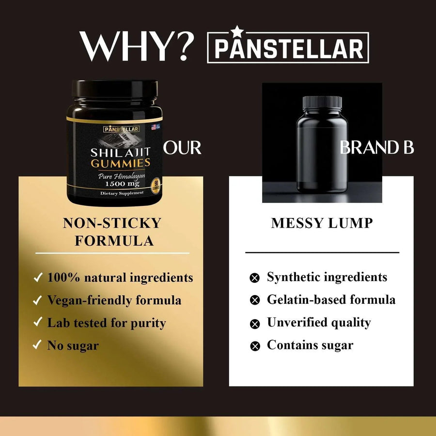 Panstellar Essentials Pure Himalayan Shilajit Gummies 1500mg, bottle of 90 gummies