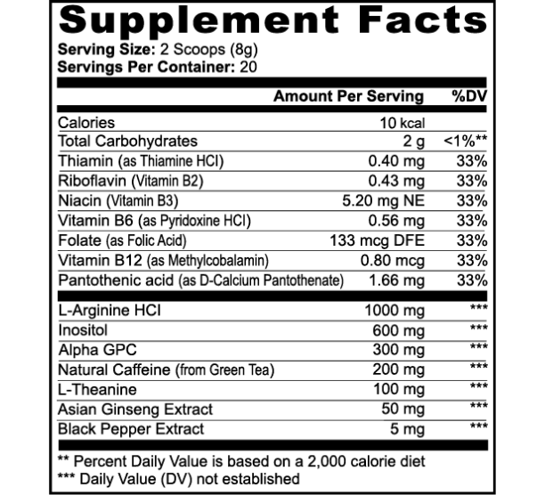 Midwest Method Energy Powder IQ sour candy flavor supplement facts label showing nutritional information and ingredients.