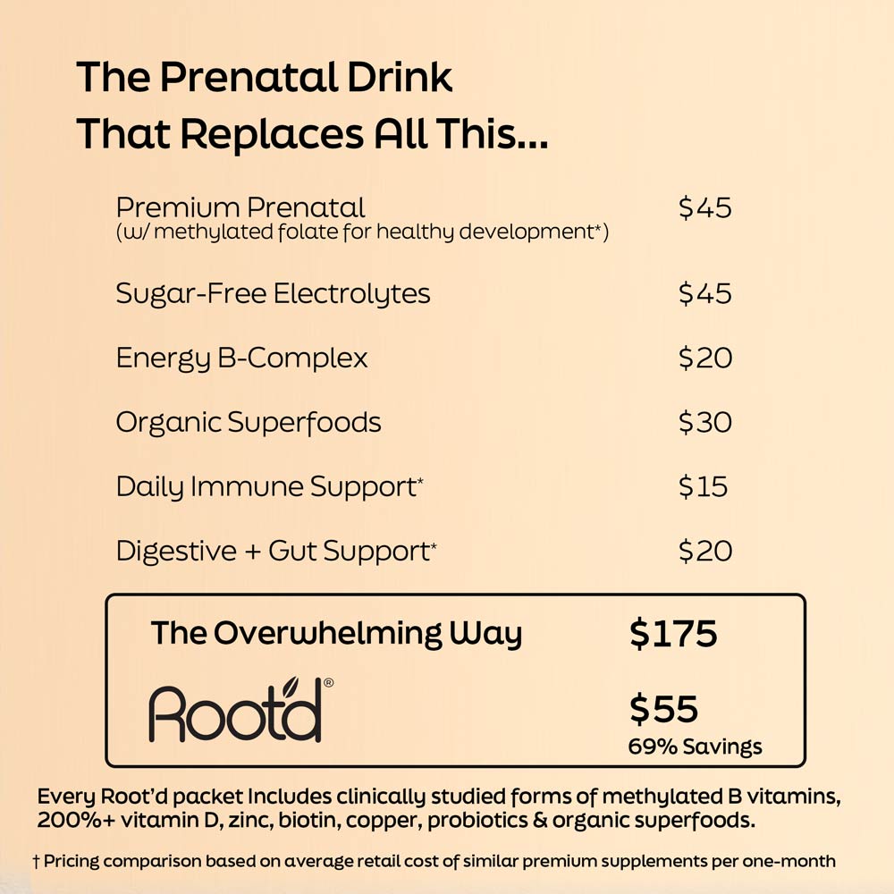 Comparison image of traditional prenatal vitamins versus Root'd Essential Prenatal Nutrition + Electrolytes supplement.