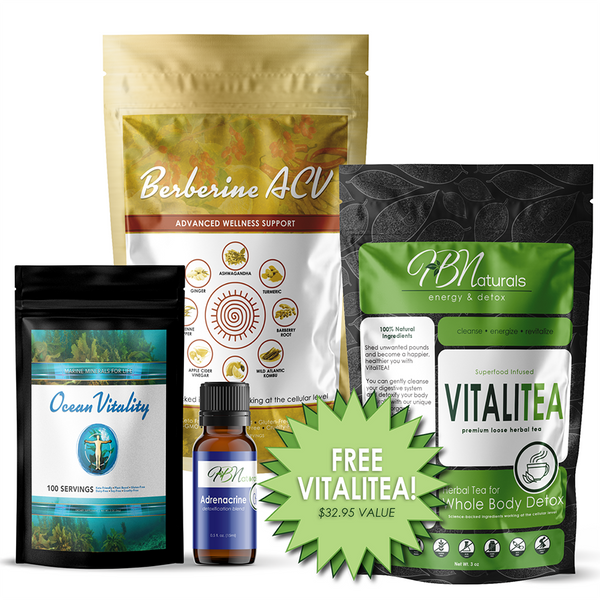 Thyroid Reset Kit