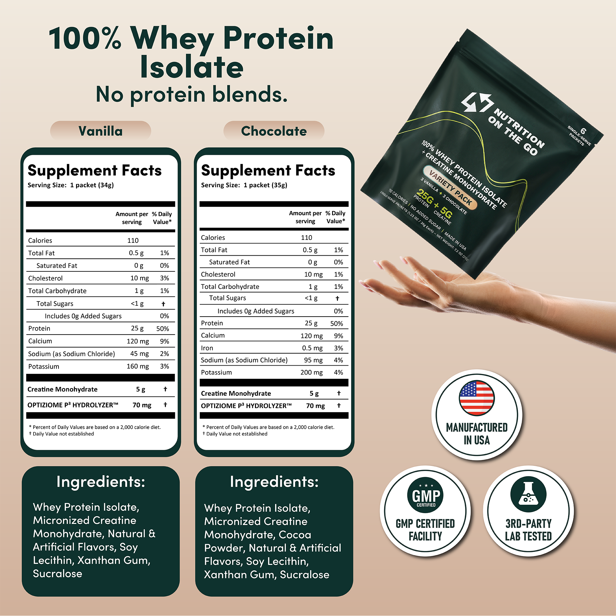 Whey Protein Isolate with Creatine | Single-Serve Packets