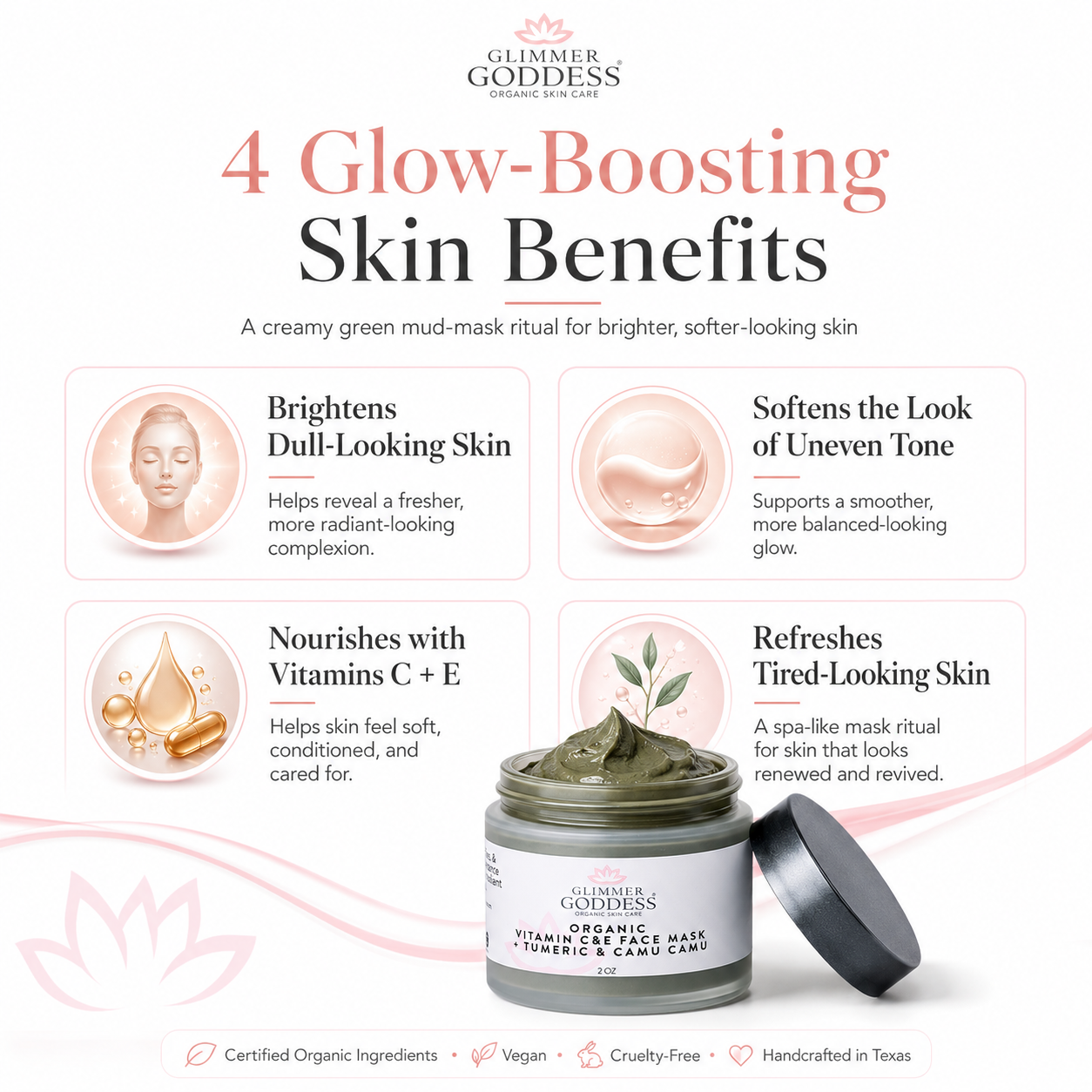 Organic Vitamin C & E Brightening Face Mask