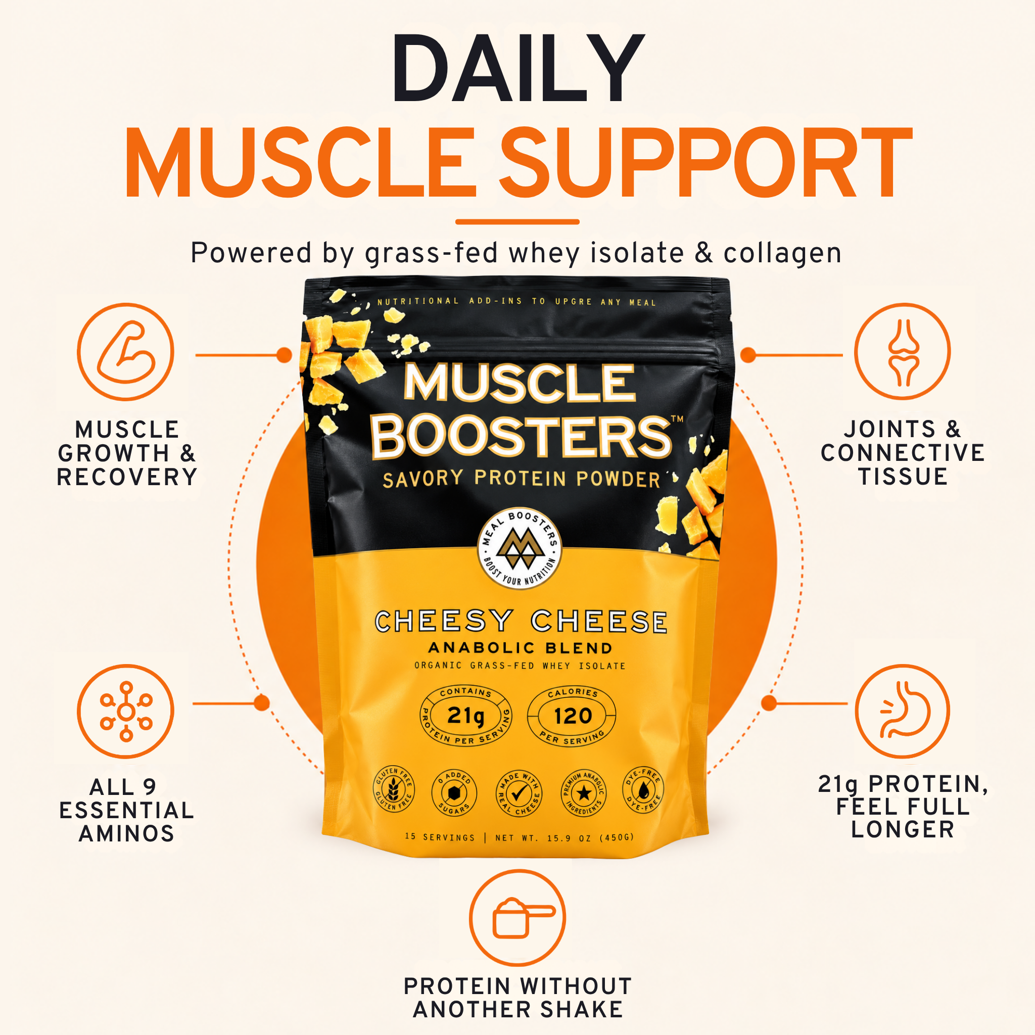 Meal Boosters Cheesy Cheese Muscle Boosters protein powder container with label showing cheesy cheese flavor and anabolic blend.