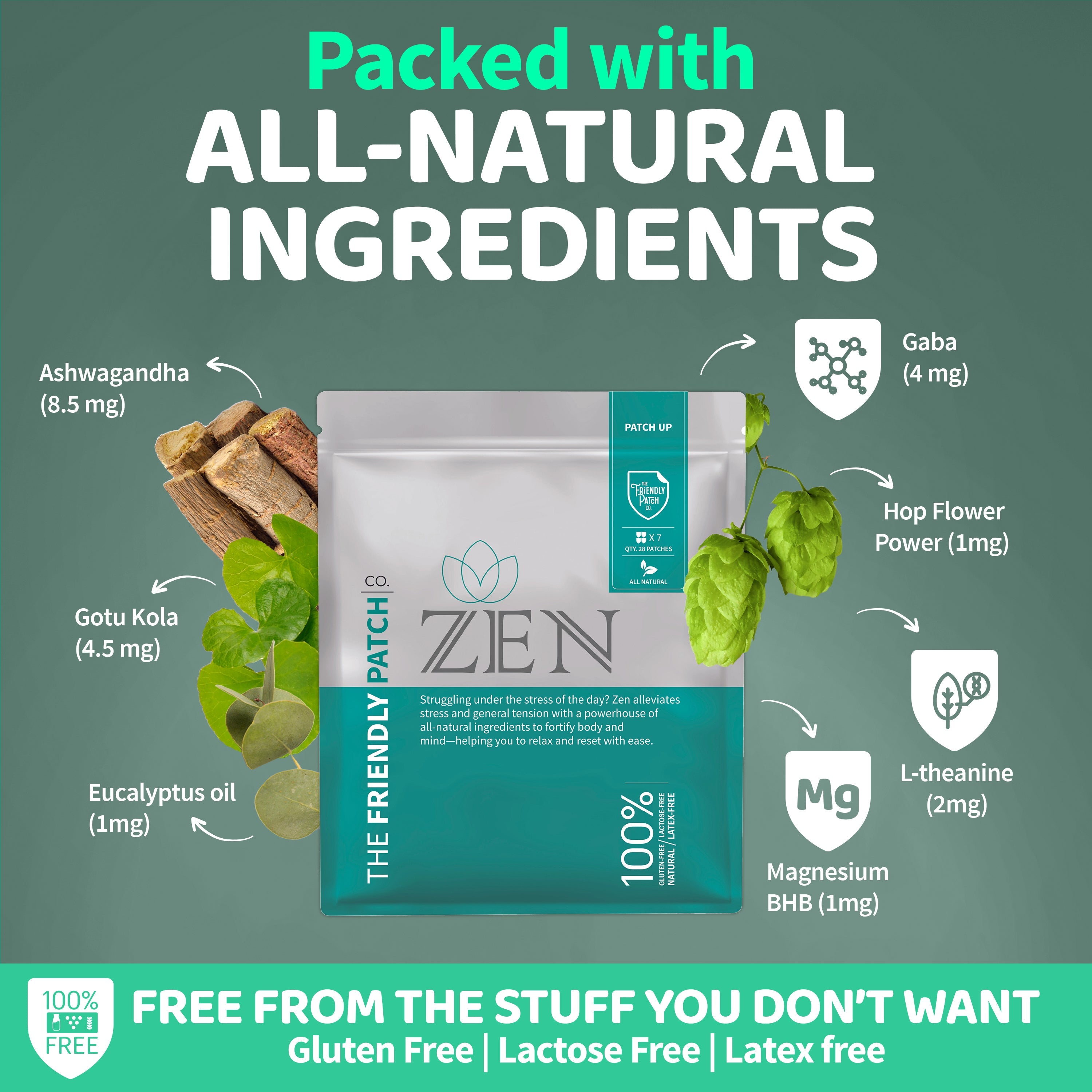 Friendly Patch Co Zen-Patch for relaxation and stress relief, wearable skin supplement patch for calming and wellness.
