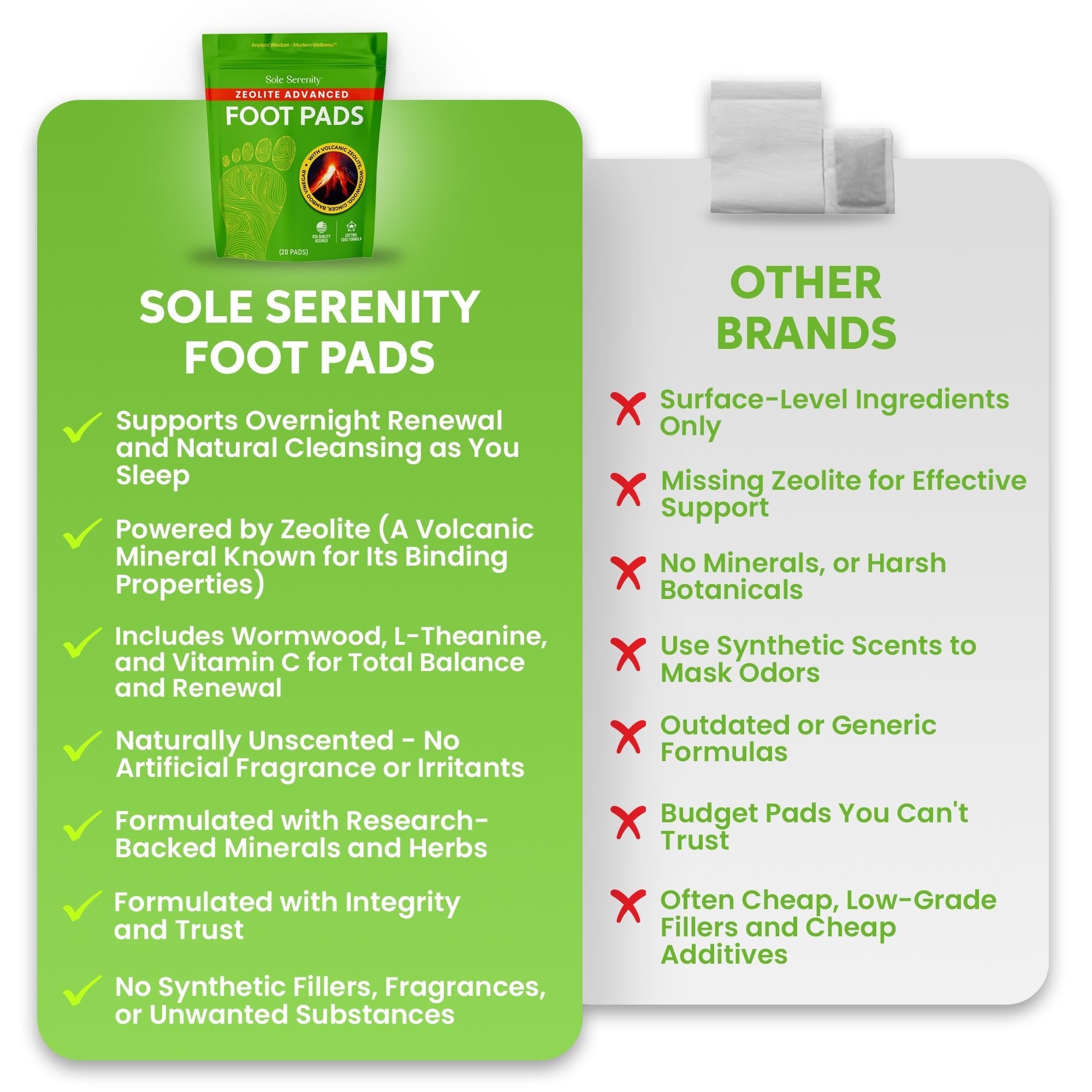 Lure Essentials Advanced Zeolite Detox Foot Pads shown on a white background with packaging and foot pads.