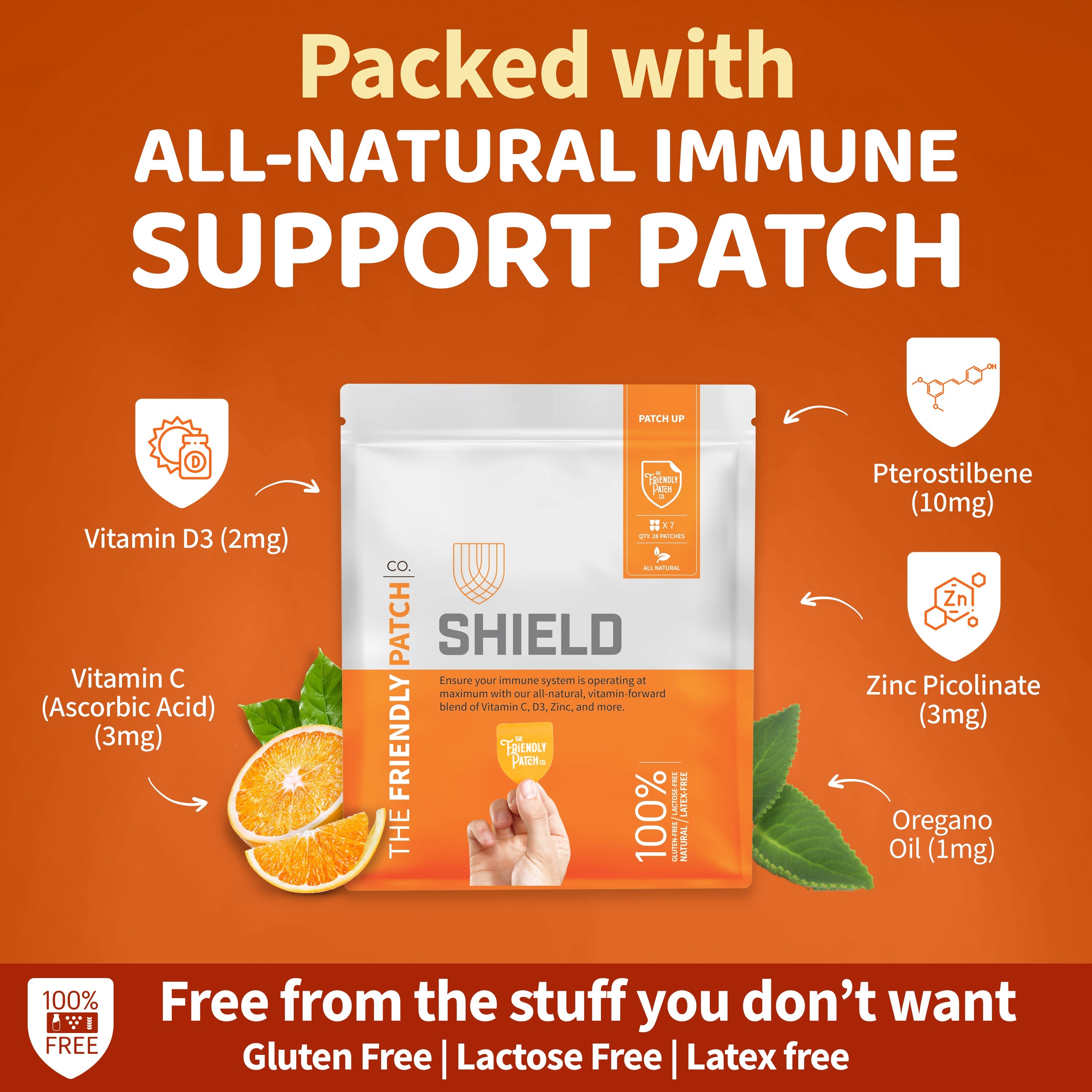 Shield Wellness Patches by Friendly Patch Co, showing benefits of vitamin C and zinc for immunity and wellness.
