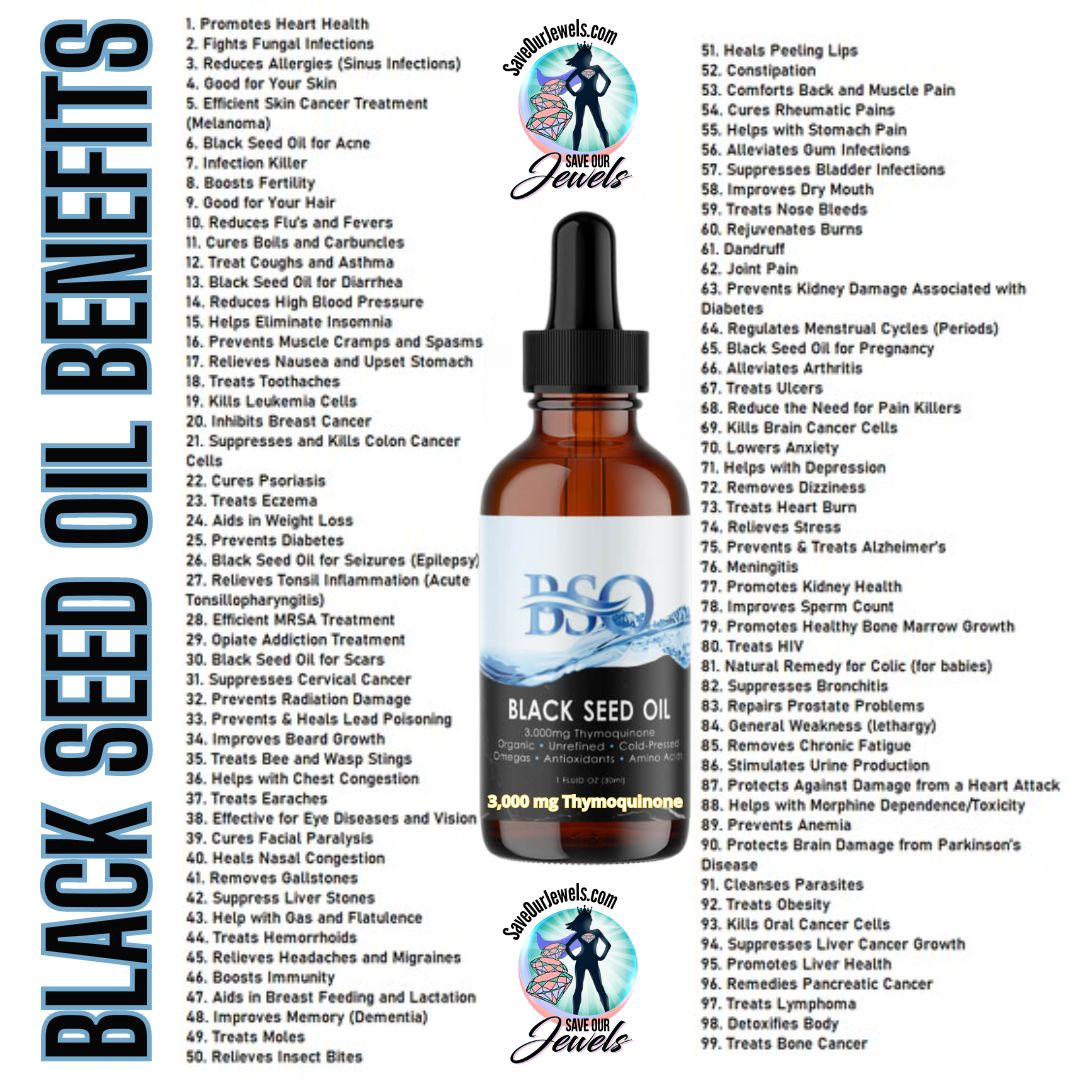Auto-Immune Fighter Bundle - This Has My Lupus in Remission!