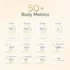 Arboleaf Segmental Smart Scale CS10E, black body composition scale with digital display