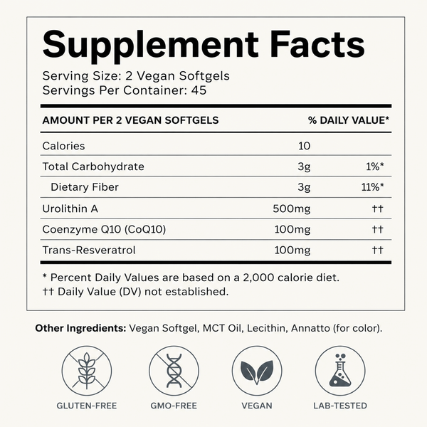 Berry Charmz Urolithin A supplement softgels, 500mg, designed for cellular renewal and healthy aging, shown in a close-up image.