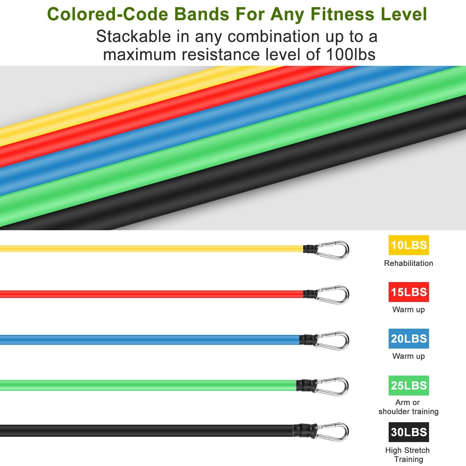 Berry Charmz 11-piece resistance bands set with handles, door anchor, ankle straps, and workout tubes for fitness, yoga, and Pilates.