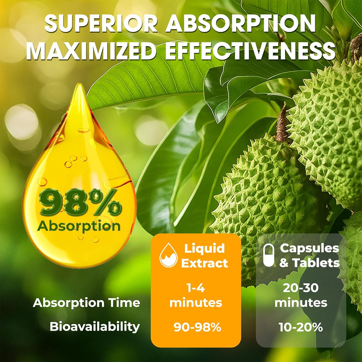 Soursop herbal liquid drops by FreshDrinkUS, premium botanical blend herbal supplement in 2 fl oz bottle for natural wellness.