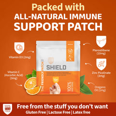 Essentials Vitamin Patches by Friendly Patch Co for energy, sleep, stress relief, and immunity, shown in an 8-pack on skin.