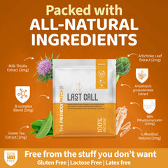 Friendly Patch Co Last Call high-potency DHM and milk thistle recovery patches, 28-day wearable skin supplement pack.