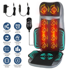 Gamba Beauty full body 3D kneading massage pads for relaxing massage therapy and muscle relief.