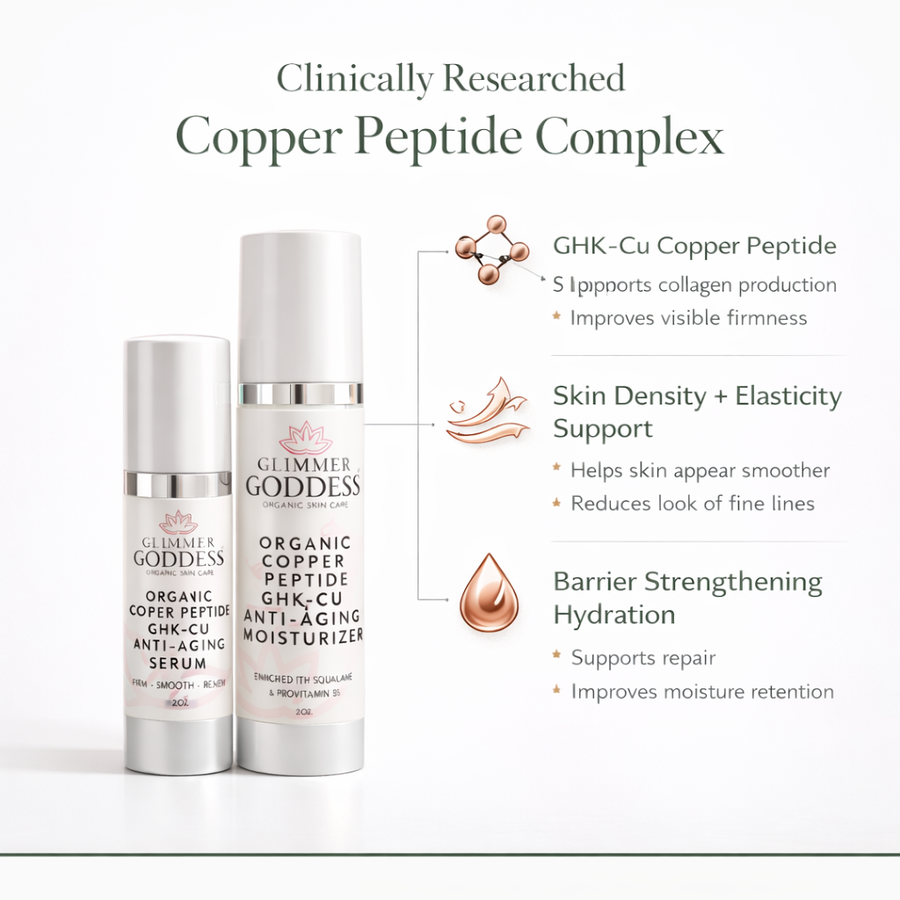 Glimmer Goddess Organic Skin Care Copper Peptide Duo with anti-aging serum and moisturizer in elegant bottles, lightly scented with essential oils.