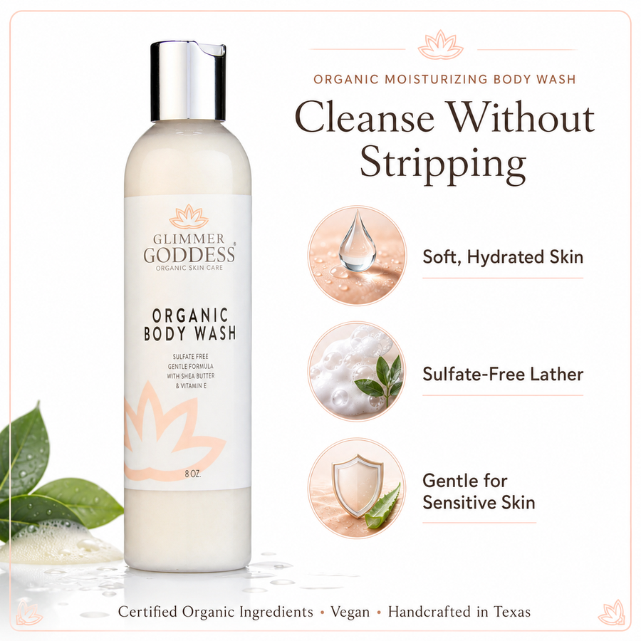 Glimmer Goddess Organic Moisturizing Body Wash in lavender lemon scent, featuring a pump bottle for soft, hydrated skin.