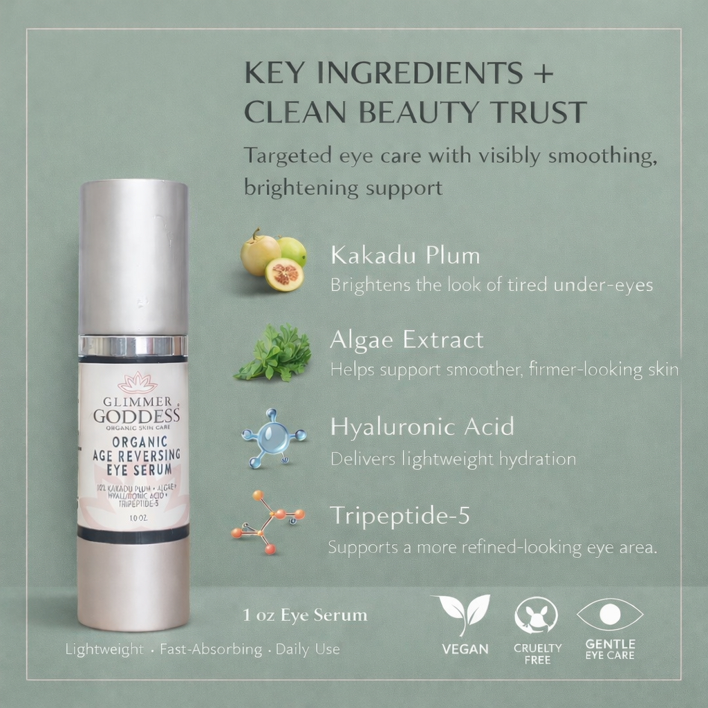 Organic Age Reversing Eye Serum for eyes by Glimmer Goddess® Organic Skin Care, featuring a sleek bottle with a dropper applicator.