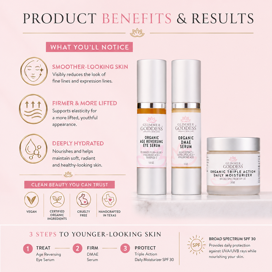 Glimmer Goddess Organic Skin Care Anti-Wrinkle Trio gift set with 3-step collagen boosting system in eco-friendly packaging.