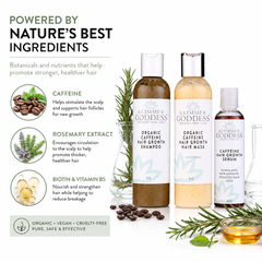 Organic Caffeine Hair Growth System 3-step treatment set by Glimmer Goddess® Organic Skin Care for healthy hair growth.