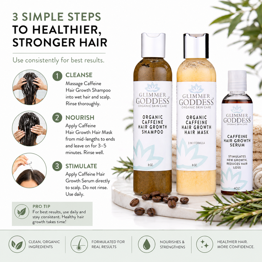 Organic Caffeine Hair Growth System 3-Step Treatment Set by Glimmer Goddess® Organic Skin Care, includes hair care products for healthy growth.