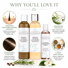 Organic Caffeine Hair Growth System by Glimmer Goddess, 3-step hair care kit for promoting healthy hair growth.