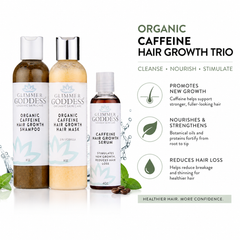 Organic Caffeine Hair Growth System by Glimmer Goddess® includes 3-step hair care treatment set for healthier, thicker hair.
