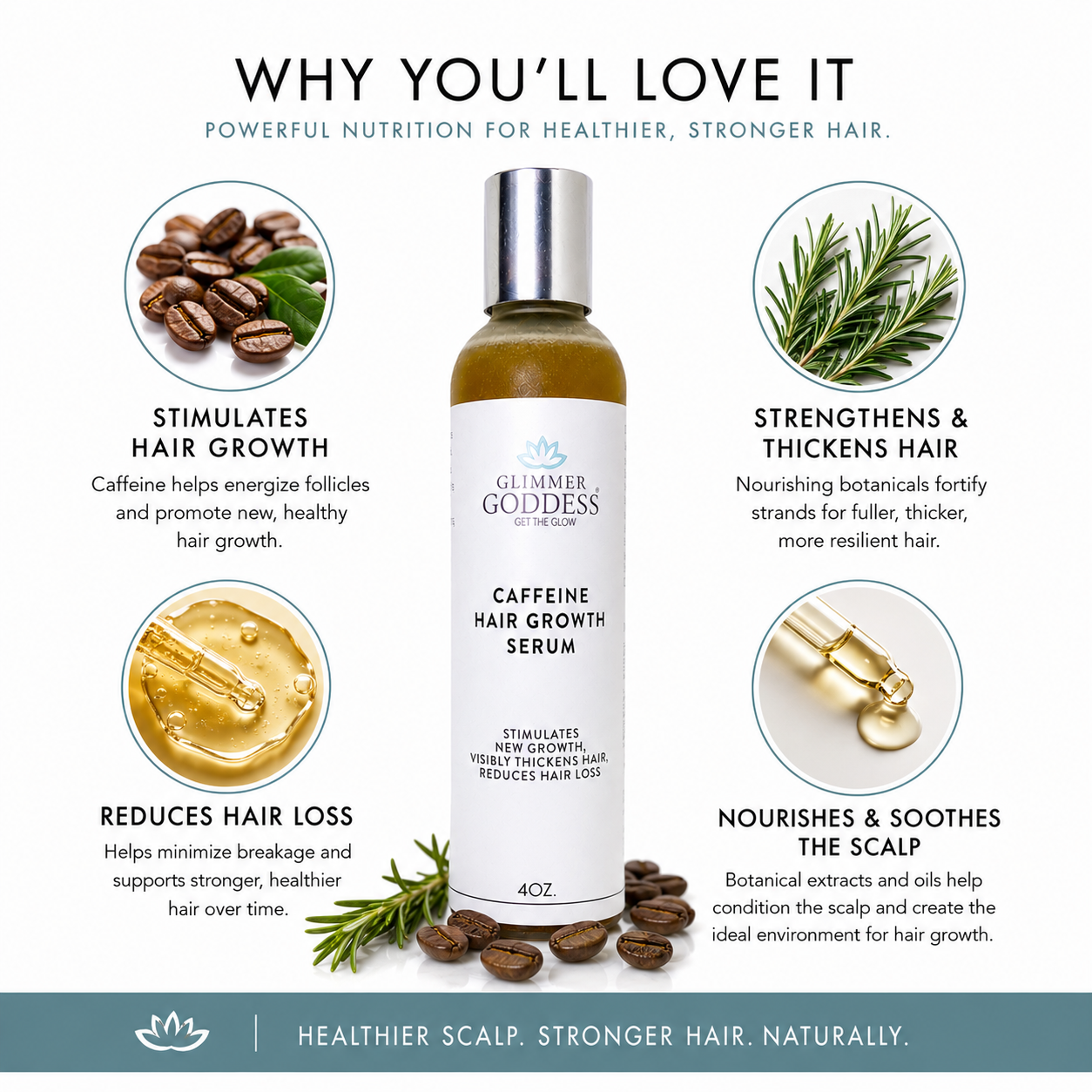 Organic Caffeine Hair Growth Serum by Glimmer Goddess® for scalp treatment and hair loss, promoting healthy hair growth.