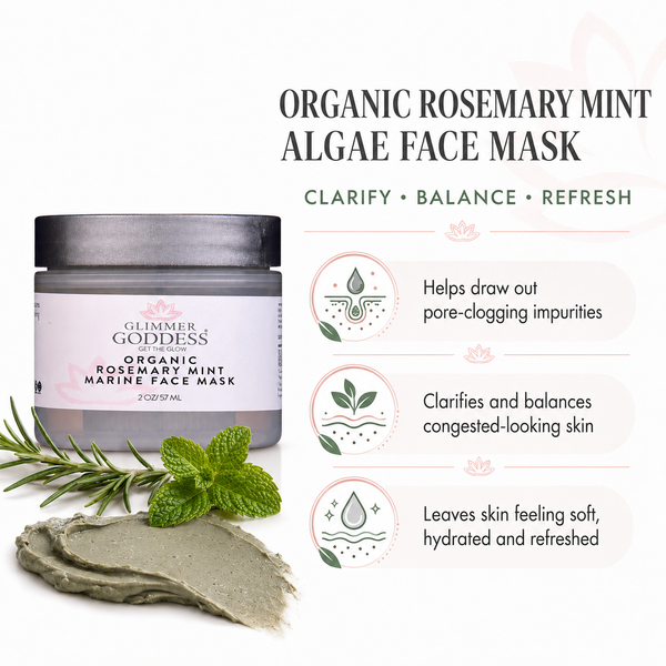 Organic Rosemary Mint Algae Face Mask by Glimmer Goddess® for acne and rosacea, showing the mask's green and minty texture.