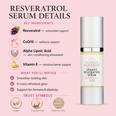 Organic Resveratrol Serum by Glimmer Goddess® Organic Skin Care, 1 oz, featuring a dropper and clear glass bottle for instant firming.