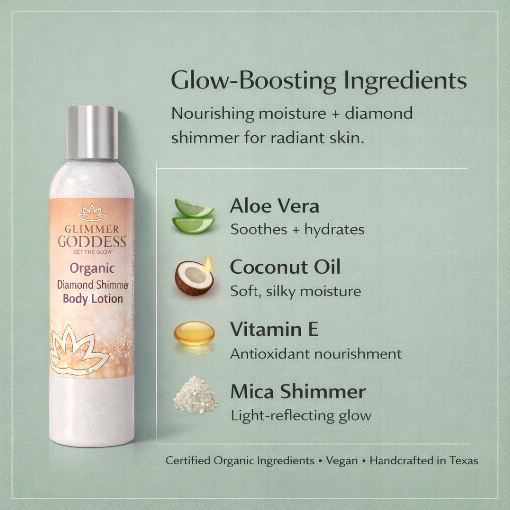 Organic Diamond Shimmer Body Lotion by Glimmer Goddess® with luminous glow, showing the shimmering texture and elegant bottle.