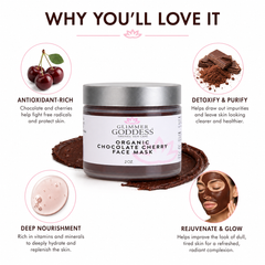 Organic Chocolate Cherry Face Mask by Glimmer Goddess® for antioxidant and anti-aging skin care treatment, showing the mask's rich texture.