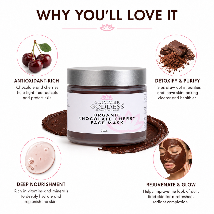 Organic Chocolate Cherry Face Mask by Glimmer Goddess® for antioxidant and anti-aging skin care treatment, showing the mask's rich texture.