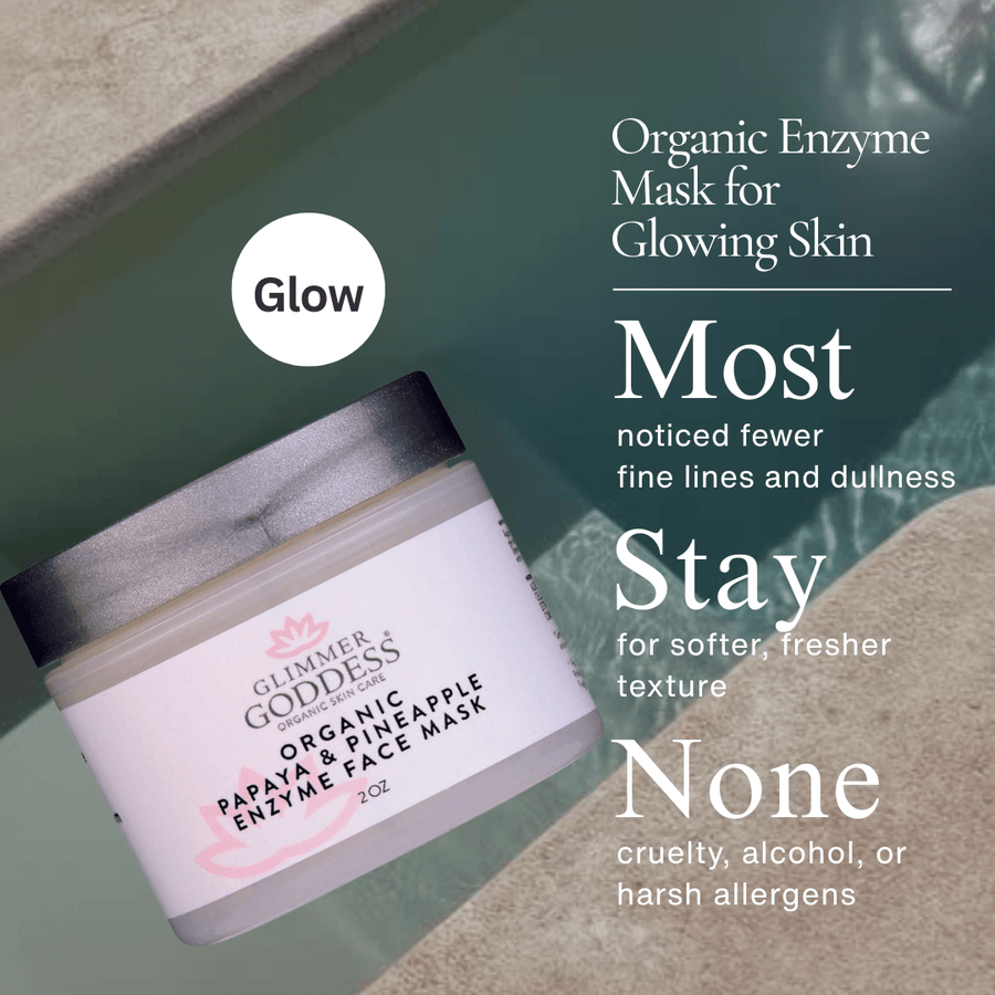Glimmer Goddess Organic Papaya Pineapple Enzyme Face Mask for gentle exfoliating skin care, in a 2 oz wash-off treatment jar.
