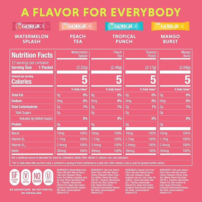 GORGIE Energy Drink Mix Bestsellers Variety Pack with 12 assorted flavors, vibrant packaging, and energy drink sachets.