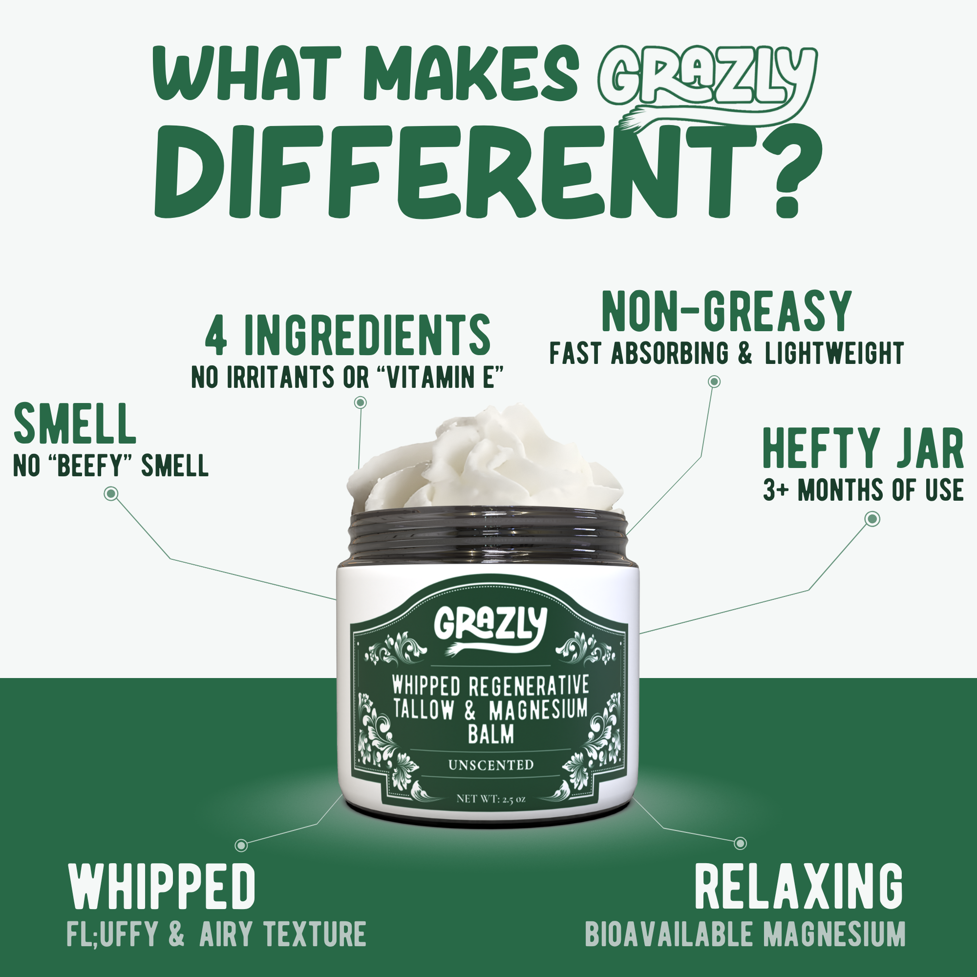 Unscented jar of Grazly Dead Sea Magnesium and Tallow Balm showing the creamy balm texture in a glass jar.