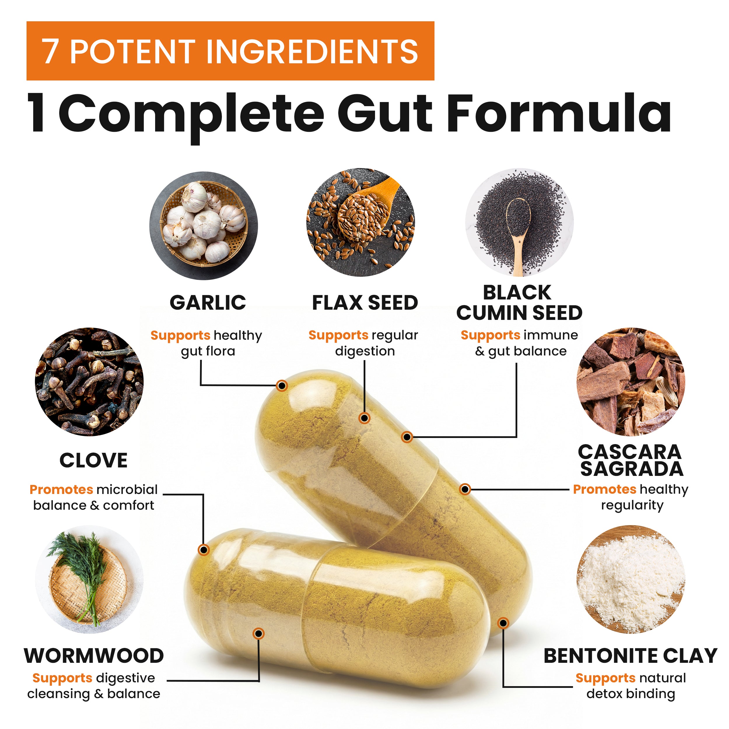 Lure Essentials Gut Check Bundle showing probiotic capsules, herbal supplements, and natural ingredients for gut health and stress relief.