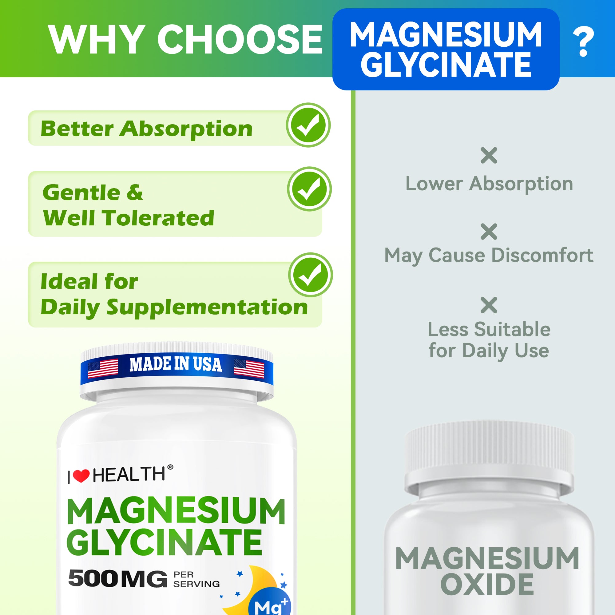 Bottle of I Love Health Store Magnesium Glycinate capsules, high absorption magnesium supplement, 240 capsules, gentle on stomach.