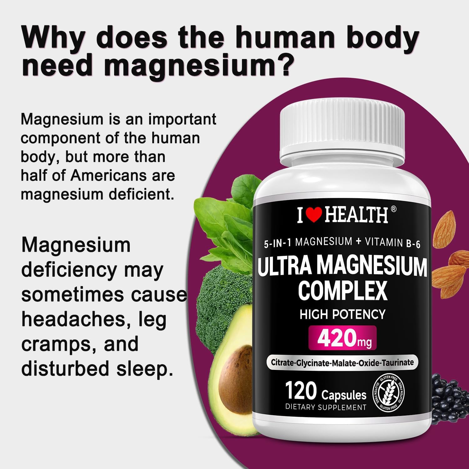 I Love Health Store 5-in-1 Magnesium Complex with Vitamin B6 capsules for sleep, nerves, muscles, and bones, 120 capsules.