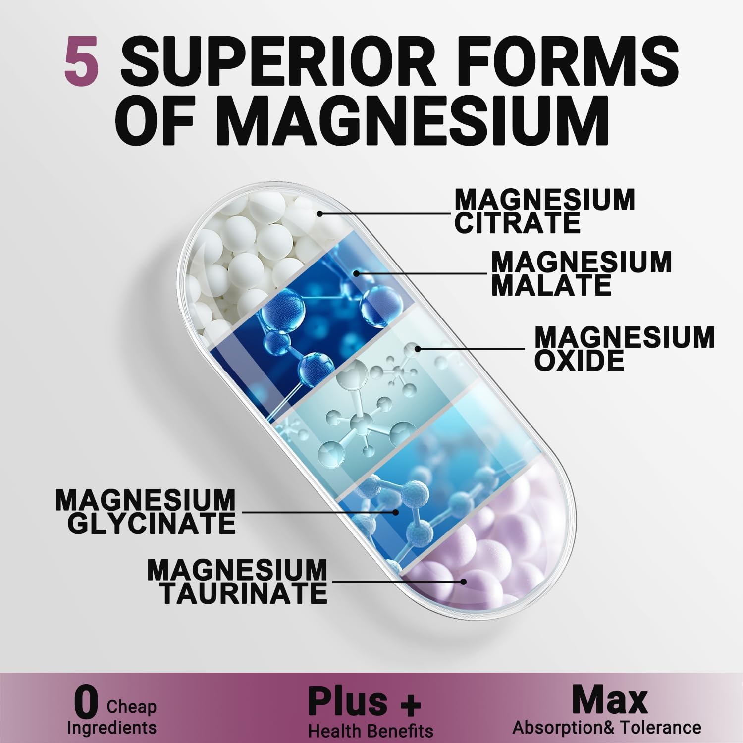 Bottle of I Love Health Store 5-in-1 Magnesium Complex with Vitamin B6 capsules for sleep, nerves, muscles, and bones.