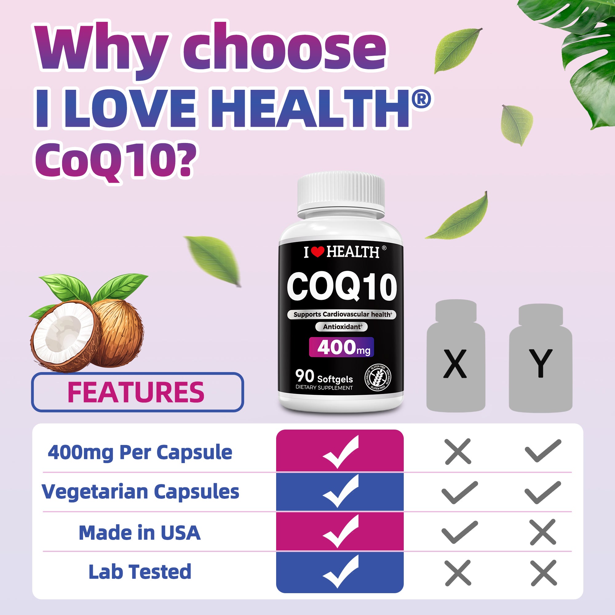 I Love Health CoQ10 softgels, 400mg per serving, 90 count, supports heart health, energy, and cellular function.