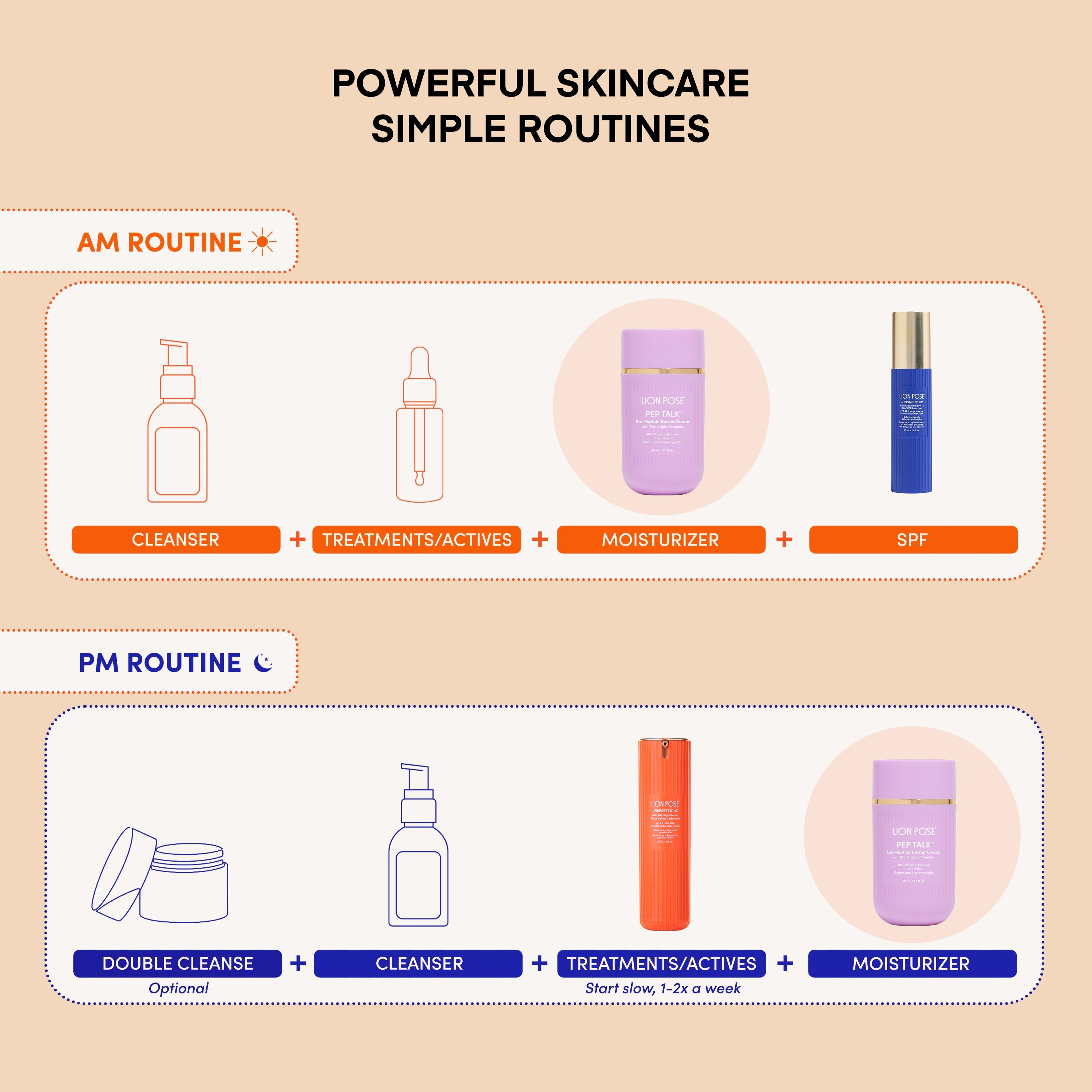 Lion Pose PEP TALK™ Bio-Peptide Barrier Repair Cream with Triple Lipid Complex, shown in a jar with smooth cream texture.