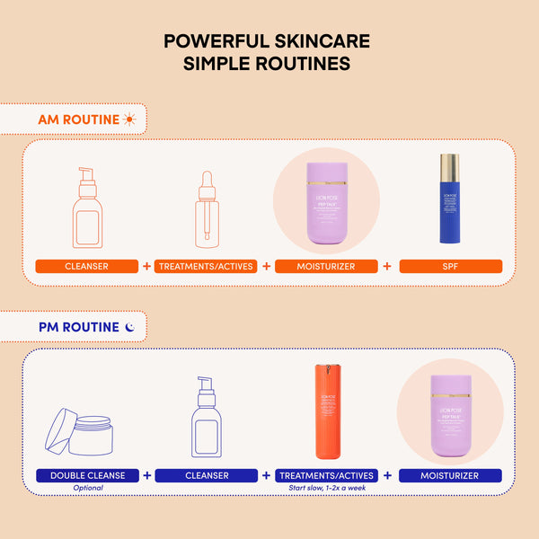 Lion Pose PEP TALK™ Bio-Peptide Barrier Repair Cream with Triple Lipid Complex, shown in a jar with smooth cream texture.