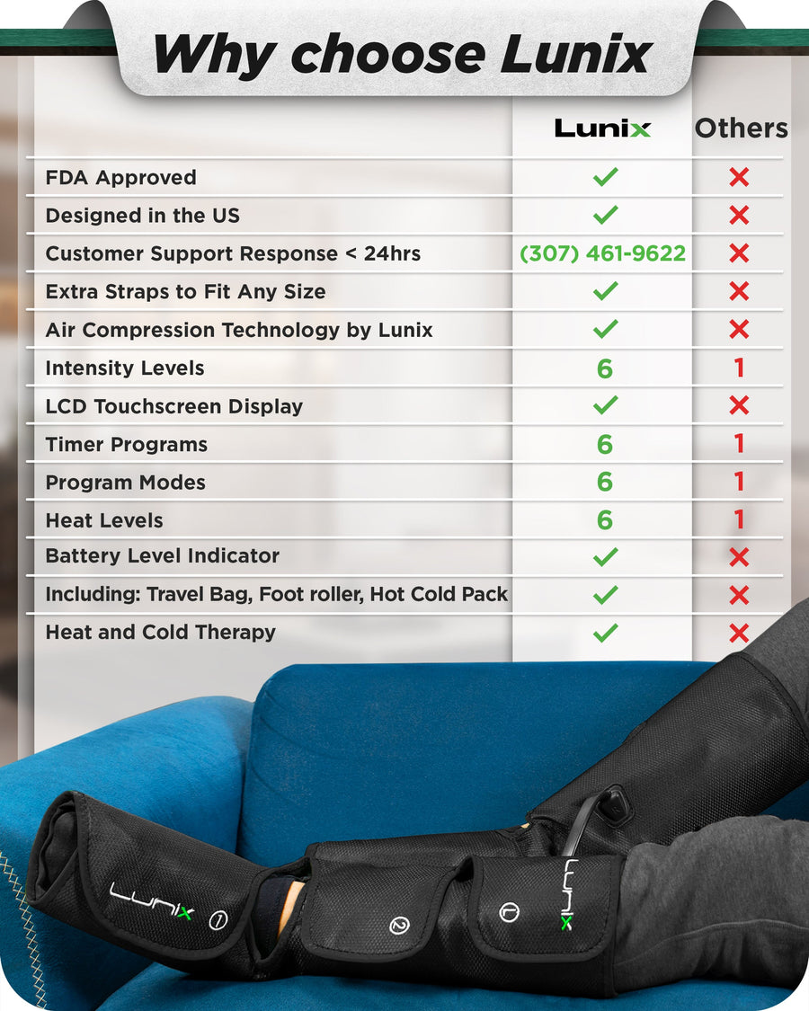 Lunix LX1 foot and calf compression massager in charcoal black, showing the device's sleek design and control panel.