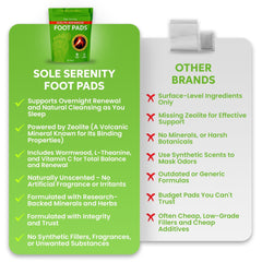 Lure Essentials Sole Serenity Foot Pads with Zeolite and botanical ingredients for detoxification, displayed on a white background.