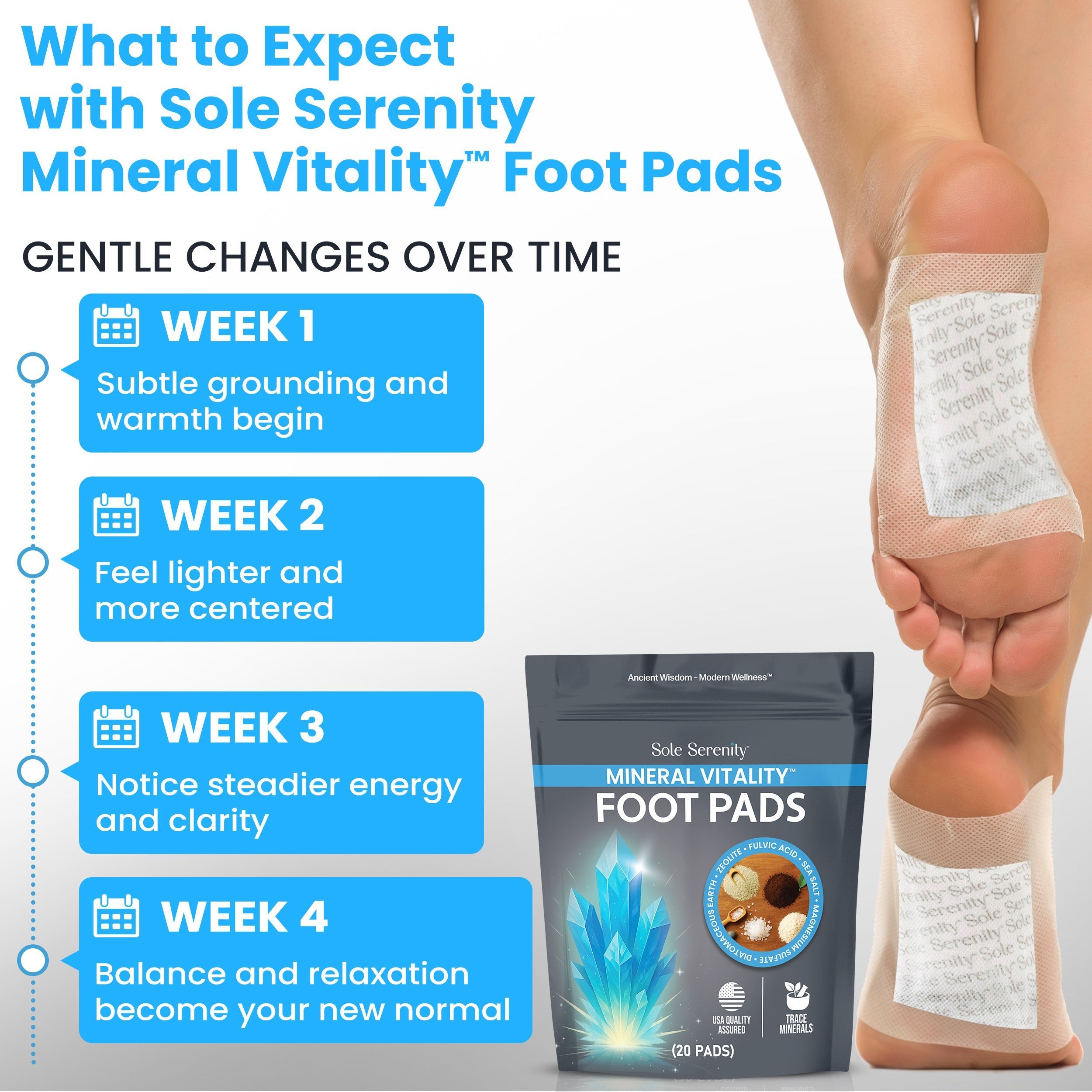 Lure Essentials Mineral Vitality Detox Foot Pads with fulvic acid, sea salt, and magnesium on a foot pad in a clear container.