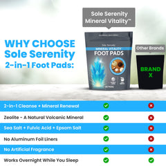 Lure Essentials mineral vitality detox foot pads with fulvic acid, sea salt, and magnesium, shown on feet in a natural setting.