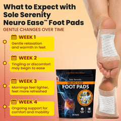 Lure Essentials Sole Serenity Neuro Ease Foot Pads for nerve discomfort support, shown on a person's feet.
