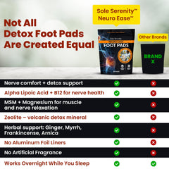 Lure Essentials Sole Serenity Neuro Ease foot pads supporting nerve health and comfort for neuropathy relief.