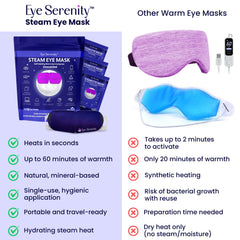 Lure Essentials steam and chill eye mask bundle featuring soft fabric eye masks for relaxation and soothing eye comfort.