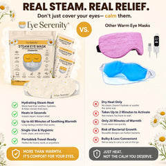 Lure Essentials Eye Serenity Steam Eye Mask in chamomile for relaxing eye care and wellness, soft fabric with chamomile infusion.